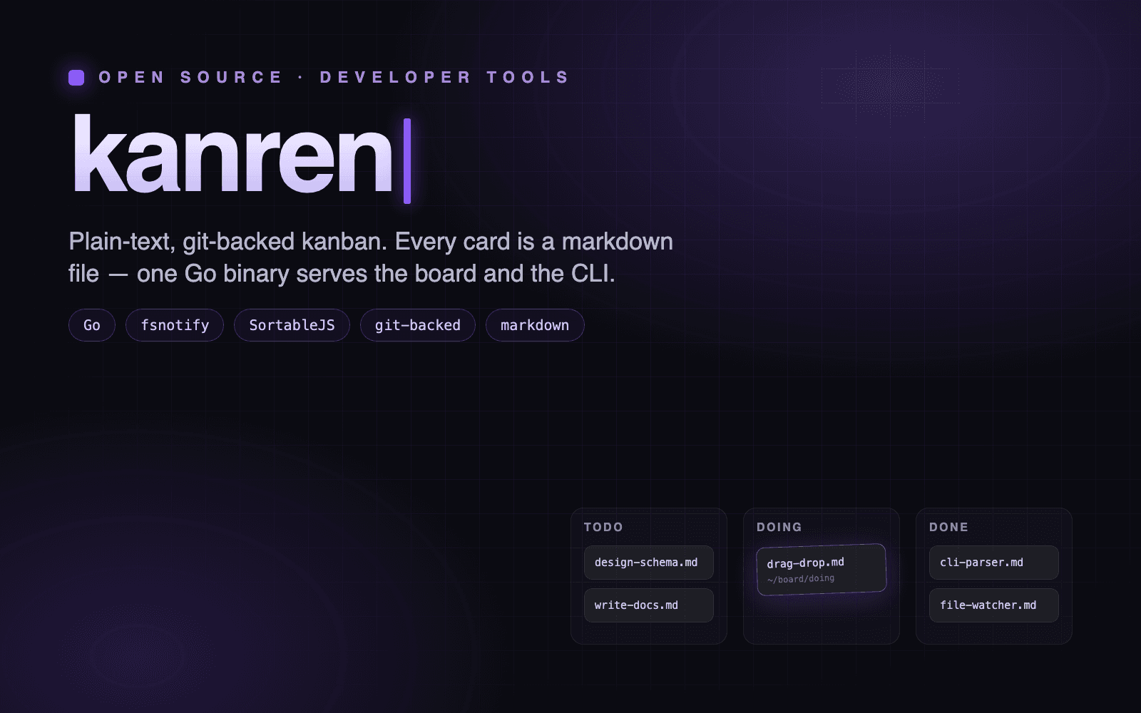 kanren